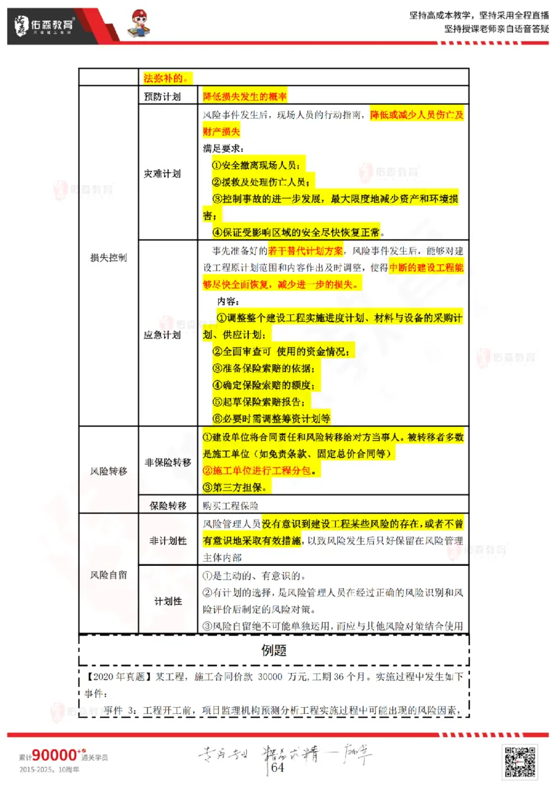 2025.3.8佑森教育叶虎翼授课监理案例《监理规范》专用讲义，版权所有，侵权必究_监理工程师_2025监理工程师_2025年监理工程师SVIP_2025年监理土建案例SVIP