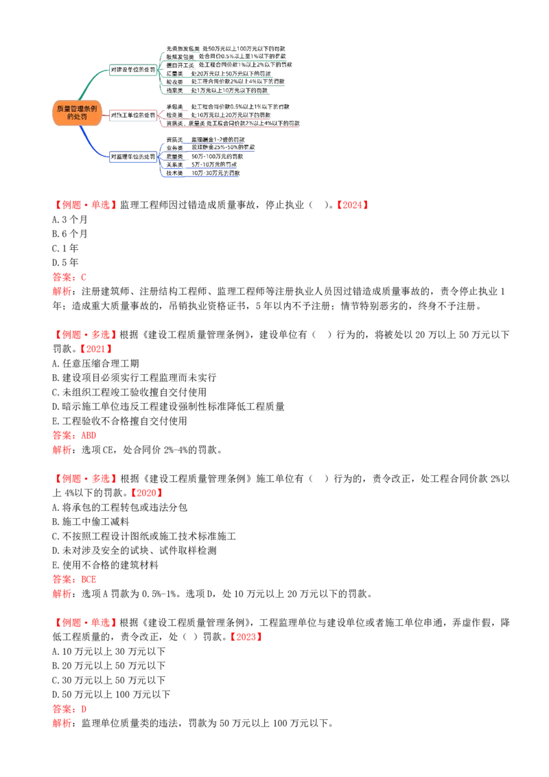 17-第三章-第一节-工程监理相关法律及行政法规（十）_监理工程师_2025监理工程师_2025年监理工程师SVIP_2025年监理概论法规SVIP_02-基础精讲✿高端面授✿深度强化_讲义