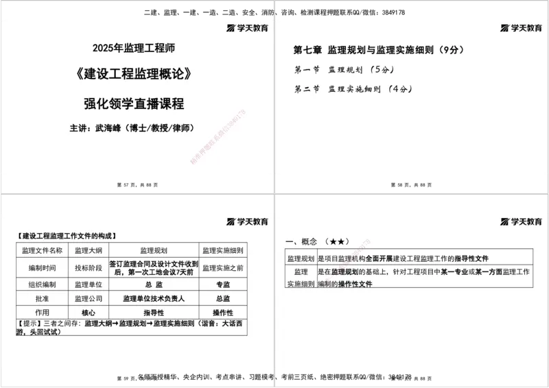04.2025年监理《概论》第四-八章打印版_监理工程师_2025监理工程师_2025年监理工程师SVIP_2025年监理概论法规SVIP_02-基础精讲✿高端面授✿深度强化_--配套讲义--