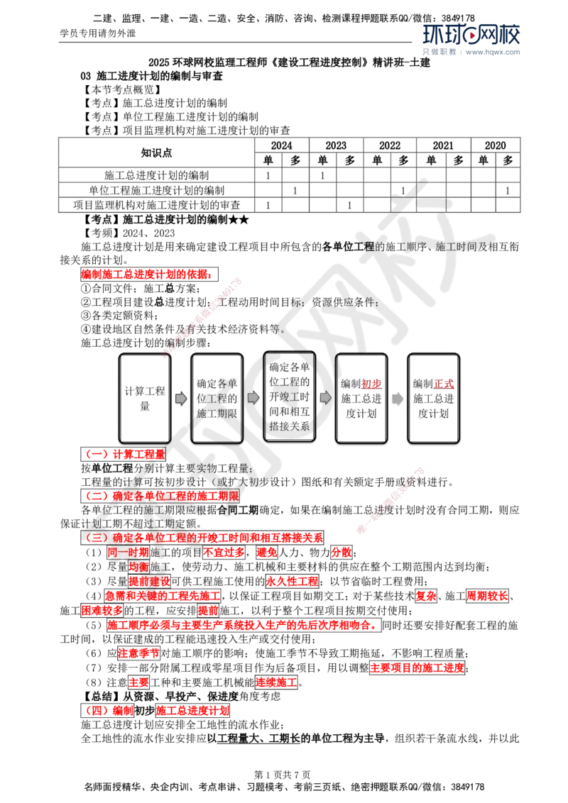 19.进度：第六章第三节第四节施工进度计划实施中的检查与调整_监理工程师_2025监理工程师_2025年监理工程师SVIP_2025年监理土建控制SVIP_02-基础精讲✿高端面授✿深度强化