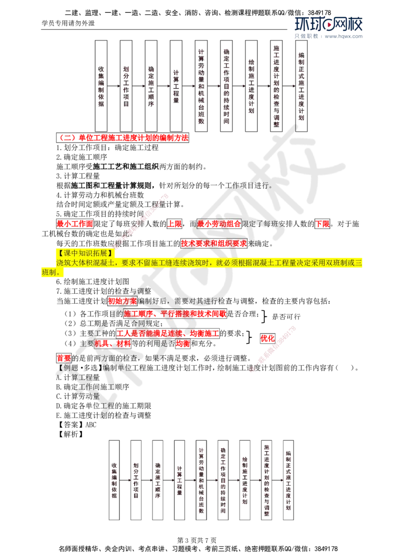 19.进度：第六章第三节第四节施工进度计划实施中的检查与调整_监理工程师_2025监理工程师_2025年监理工程师SVIP_2025年监理土建控制SVIP_02-基础精讲✿高端面授✿深度强化