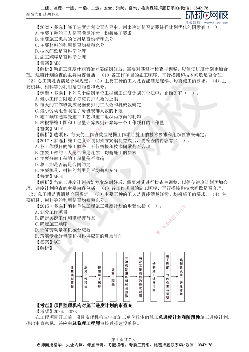 19.进度：第六章第三节第四节施工进度计划实施中的检查与调整_监理工程师_2025监理工程师_2025年监理工程师SVIP_2025年监理土建控制SVIP_02-基础精讲✿高端面授✿深度强化