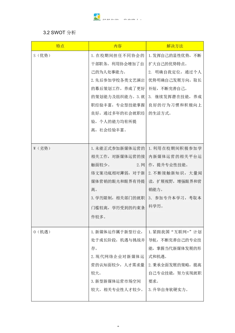 电&middot;子&middot;商&middot;务&middot;类&middot;专&middot;业_E6-职业规划_13电子商务专业