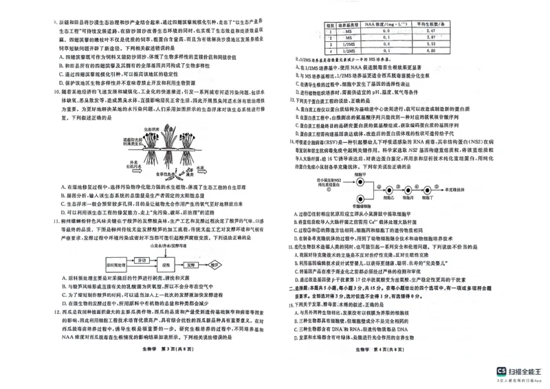 生物_6月_240614辽宁省名校联盟2023-2024学年高二下学期6月份联合考试_辽宁省名校联盟2023-2024学年高二下学期6月份联合考试生物