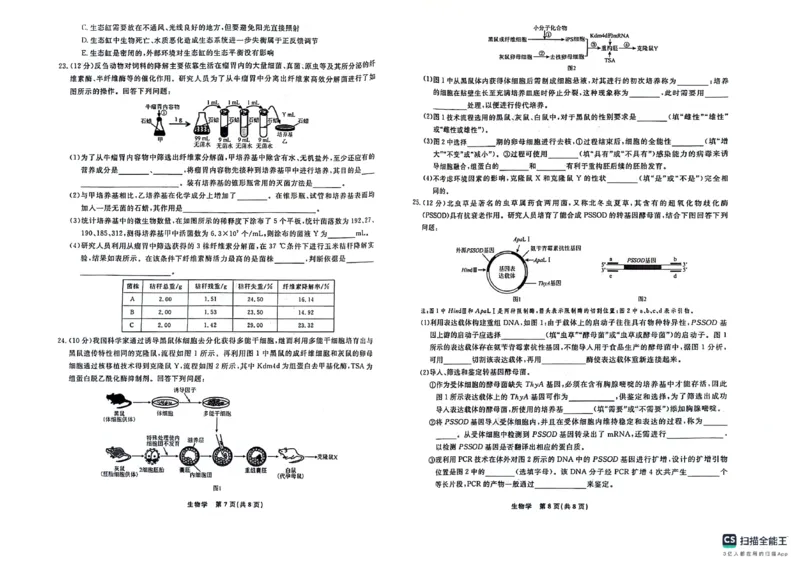 生物_6月_240614辽宁省名校联盟2023-2024学年高二下学期6月份联合考试_辽宁省名校联盟2023-2024学年高二下学期6月份联合考试生物