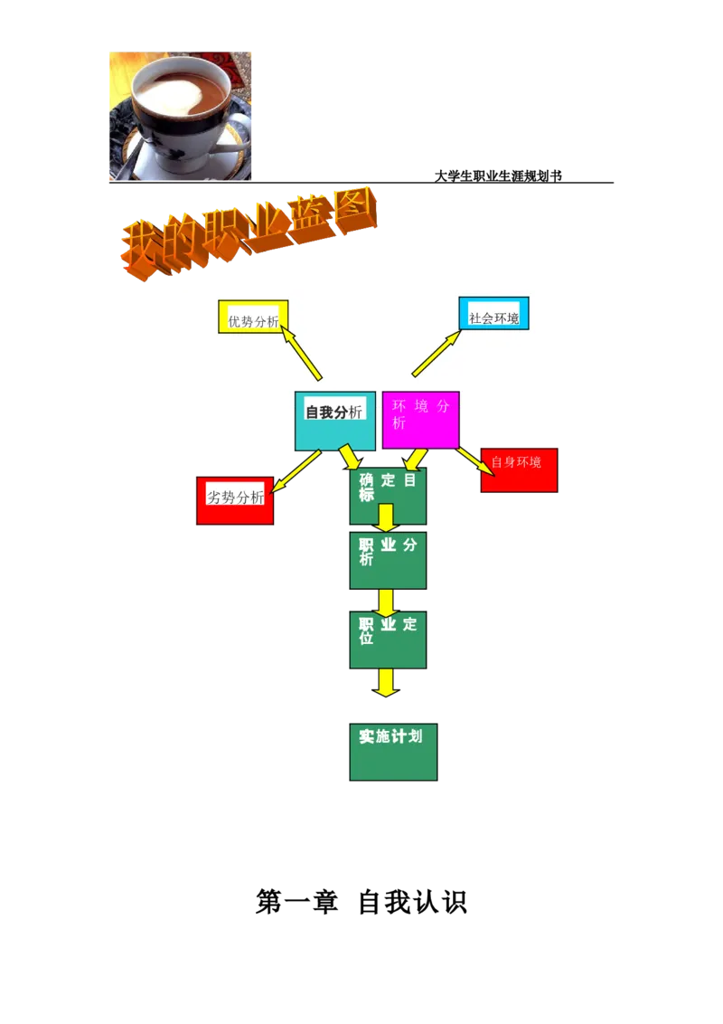 李江凡职业生涯规划书_E6-职业规划_39建筑学专业