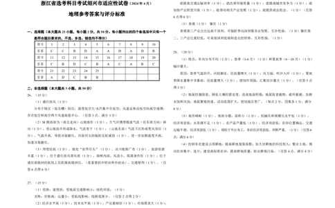 2024届浙江省绍兴市高三高考4月适应性考试（二模）地理答案(1)_2024年5月_025月合集_2024届浙江省绍兴市高三下学期4月适应性考试（二模）
