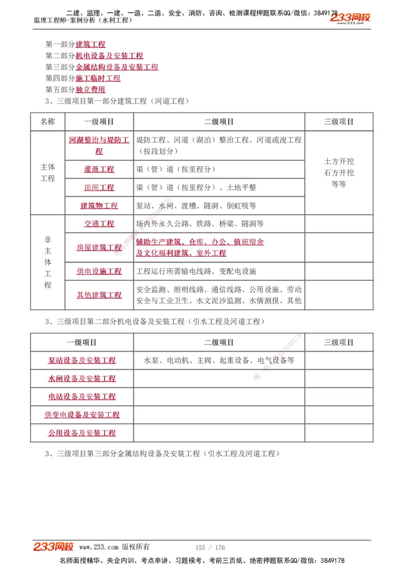 1-37_监理工程师_2025监理工程师_2025年监理工程师SVIP_2025年监理水利案例SVIP_02-基础精讲✿高端面授✿深度强化_05-水利案例《教材精讲班》王欣233