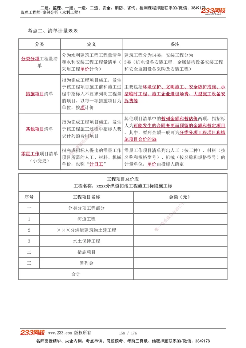 1-37_监理工程师_2025监理工程师_2025年监理工程师SVIP_2025年监理水利案例SVIP_02-基础精讲✿高端面授✿深度强化_05-水利案例《教材精讲班》王欣233