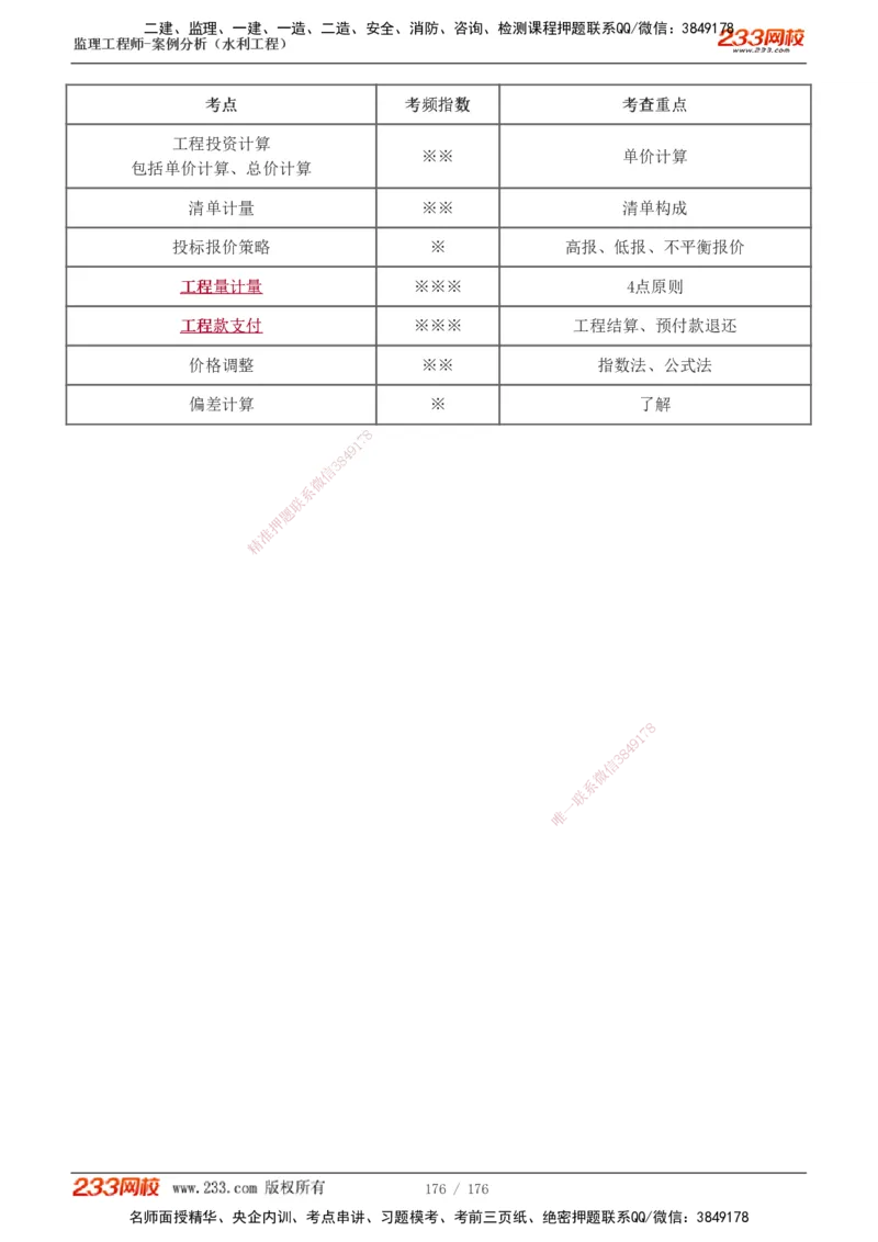 1-37_监理工程师_2025监理工程师_2025年监理工程师SVIP_2025年监理水利案例SVIP_02-基础精讲✿高端面授✿深度强化_05-水利案例《教材精讲班》王欣233