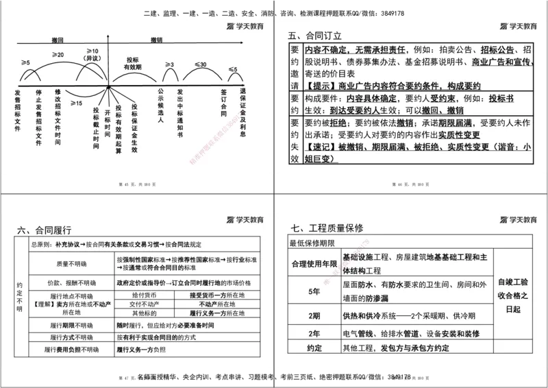 05.2025监理《概论法规》考前密训（打印版）_监理工程师_2025监理工程师_2025年监理工程师SVIP_2025年监理概论法规SVIP_04-冲刺串讲✿考点强化✿小灶集训_--配套讲义--