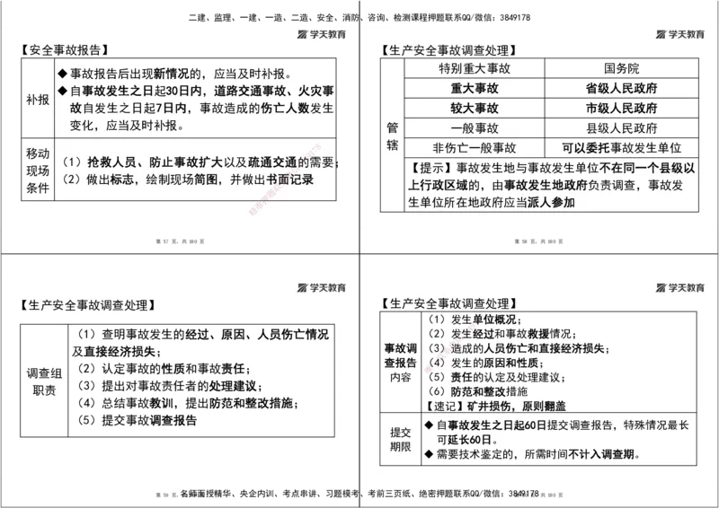 05.2025监理《概论法规》考前密训（打印版）_监理工程师_2025监理工程师_2025年监理工程师SVIP_2025年监理概论法规SVIP_04-冲刺串讲✿考点强化✿小灶集训_--配套讲义--