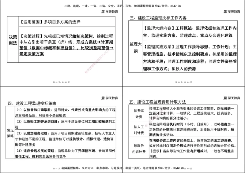 05.2025监理《概论法规》考前密训（打印版）_监理工程师_2025监理工程师_2025年监理工程师SVIP_2025年监理概论法规SVIP_04-冲刺串讲✿考点强化✿小灶集训_--配套讲义--