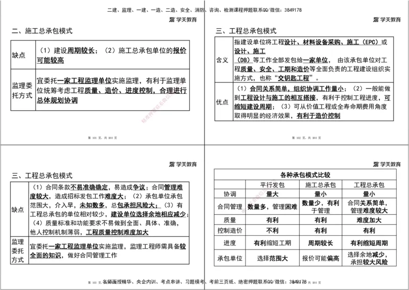 05.2025监理《概论法规》考前密训（打印版）_监理工程师_2025监理工程师_2025年监理工程师SVIP_2025年监理概论法规SVIP_04-冲刺串讲✿考点强化✿小灶集训_--配套讲义--
