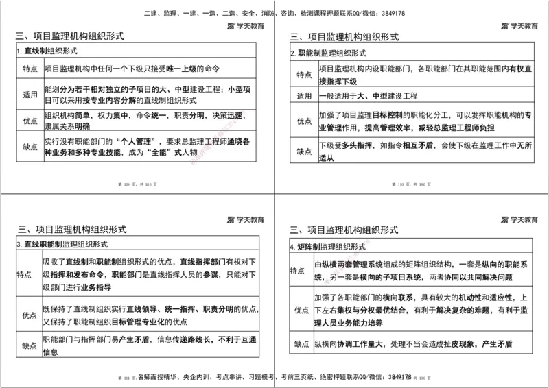 05.2025监理《概论法规》考前密训（打印版）_监理工程师_2025监理工程师_2025年监理工程师SVIP_2025年监理概论法规SVIP_04-冲刺串讲✿考点强化✿小灶集训_--配套讲义--