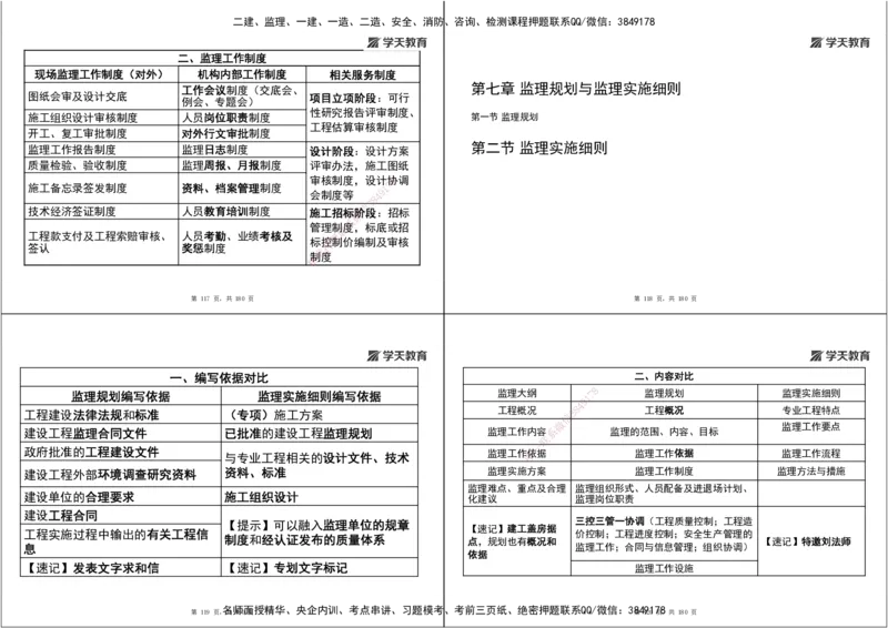 05.2025监理《概论法规》考前密训（打印版）_监理工程师_2025监理工程师_2025年监理工程师SVIP_2025年监理概论法规SVIP_04-冲刺串讲✿考点强化✿小灶集训_--配套讲义--