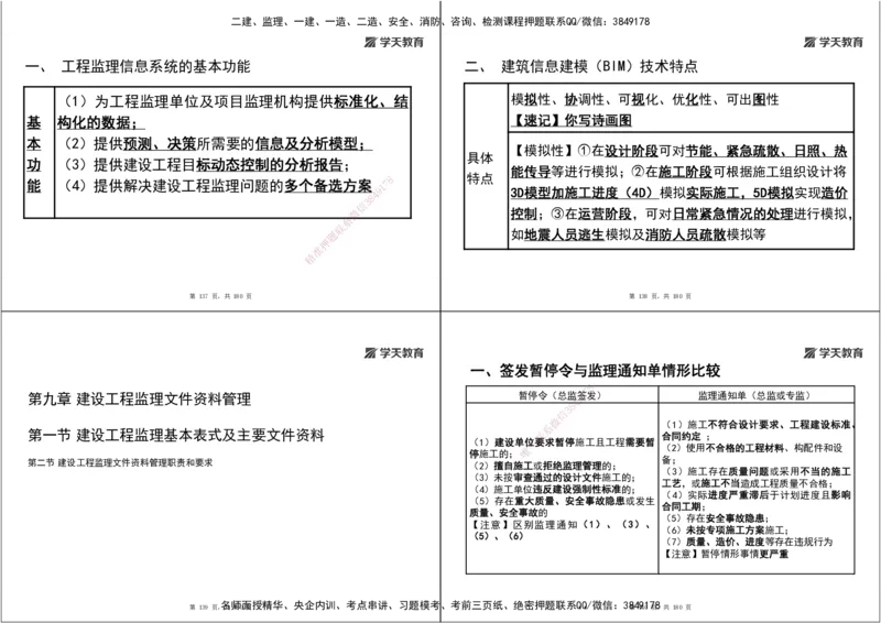 05.2025监理《概论法规》考前密训（打印版）_监理工程师_2025监理工程师_2025年监理工程师SVIP_2025年监理概论法规SVIP_04-冲刺串讲✿考点强化✿小灶集训_--配套讲义--