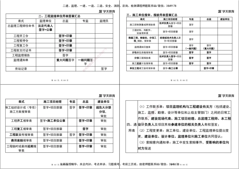 05.2025监理《概论法规》考前密训（打印版）_监理工程师_2025监理工程师_2025年监理工程师SVIP_2025年监理概论法规SVIP_04-冲刺串讲✿考点强化✿小灶集训_--配套讲义--