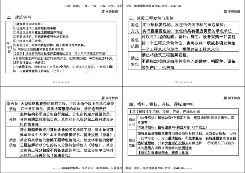 05.2025监理《概论法规》考前密训（打印版）_监理工程师_2025监理工程师_2025年监理工程师SVIP_2025年监理概论法规SVIP_04-冲刺串讲✿考点强化✿小灶集训_--配套讲义--