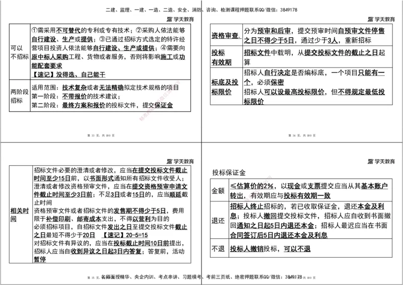 05.2025监理《概论法规》考前密训（打印版）_监理工程师_2025监理工程师_2025年监理工程师SVIP_2025年监理概论法规SVIP_04-冲刺串讲✿考点强化✿小灶集训_--配套讲义--