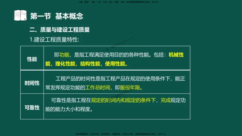 02-质量控制第一章-第一节-基本概念（二）_Watered_监理工程师_2025监理工程师_2025年监理工程师SVIP_2025年监理水利控制SVIP_02-基础精讲✿高端面授✿深度强化_讲义