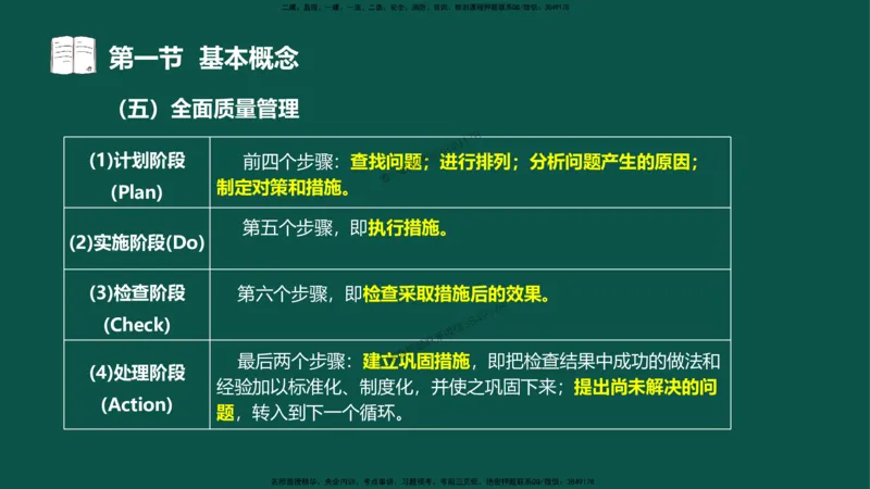 02-质量控制第一章-第一节-基本概念（二）_Watered_监理工程师_2025监理工程师_2025年监理工程师SVIP_2025年监理水利控制SVIP_02-基础精讲✿高端面授✿深度强化_讲义
