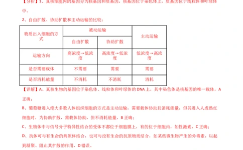黄金卷01（解析版）-赢在高考&middot;黄金8卷备战2024年高考生物模拟卷（全国专用）_2024高考押题卷_92024赢在高考全系列_（通用版）2024《赢在高考&middot;黄金预测卷》（九科全）各八套