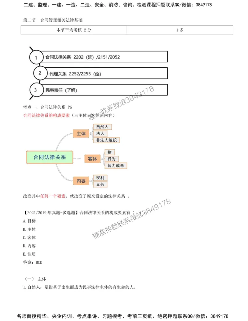 04-第1章-第二节-合同管理相关法律基础（一）_监理工程师_2025监理工程师_2025年监理工程师SVIP_2025年监理合同管理SVIP_02-基础精讲✿高端面授✿深度强化_讲义