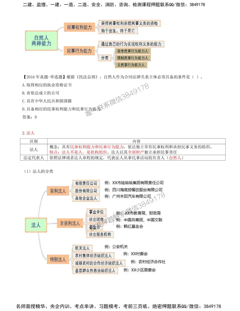 04-第1章-第二节-合同管理相关法律基础（一）_监理工程师_2025监理工程师_2025年监理工程师SVIP_2025年监理合同管理SVIP_02-基础精讲✿高端面授✿深度强化_讲义
