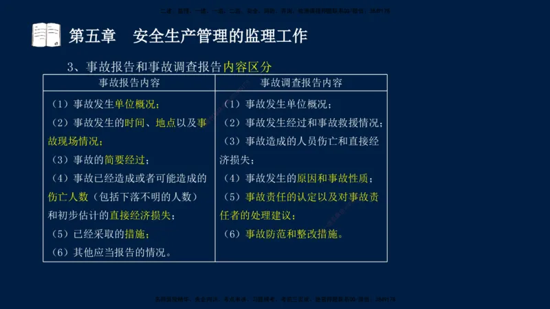 01、孙媛媛-监理-交通目标控制-冲刺串讲班-基础知识篇_监理工程师_2025监理工程师_2025年监理工程师SVIP_2025年监理交通控制SVIP_04-冲刺串讲✿考点强化✿小灶集训_基础篇_讲义
