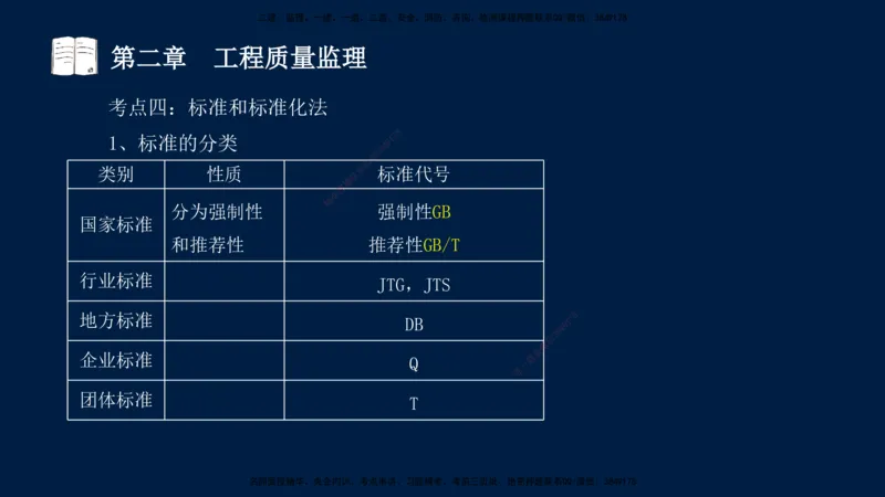 01、孙媛媛-监理-交通目标控制-冲刺串讲班-基础知识篇_监理工程师_2025监理工程师_2025年监理工程师SVIP_2025年监理交通控制SVIP_04-冲刺串讲✿考点强化✿小灶集训_基础篇_讲义