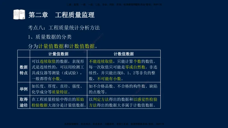01、孙媛媛-监理-交通目标控制-冲刺串讲班-基础知识篇_监理工程师_2025监理工程师_2025年监理工程师SVIP_2025年监理交通控制SVIP_04-冲刺串讲✿考点强化✿小灶集训_基础篇_讲义