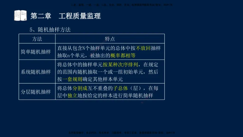01、孙媛媛-监理-交通目标控制-冲刺串讲班-基础知识篇_监理工程师_2025监理工程师_2025年监理工程师SVIP_2025年监理交通控制SVIP_04-冲刺串讲✿考点强化✿小灶集训_基础篇_讲义