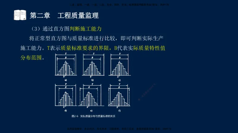01、孙媛媛-监理-交通目标控制-冲刺串讲班-基础知识篇_监理工程师_2025监理工程师_2025年监理工程师SVIP_2025年监理交通控制SVIP_04-冲刺串讲✿考点强化✿小灶集训_基础篇_讲义