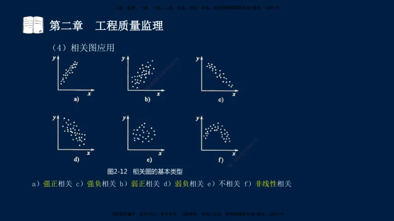 01、孙媛媛-监理-交通目标控制-冲刺串讲班-基础知识篇_监理工程师_2025监理工程师_2025年监理工程师SVIP_2025年监理交通控制SVIP_04-冲刺串讲✿考点强化✿小灶集训_基础篇_讲义