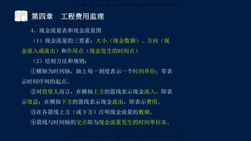 01、孙媛媛-监理-交通目标控制-冲刺串讲班-基础知识篇_监理工程师_2025监理工程师_2025年监理工程师SVIP_2025年监理交通控制SVIP_04-冲刺串讲✿考点强化✿小灶集训_基础篇_讲义