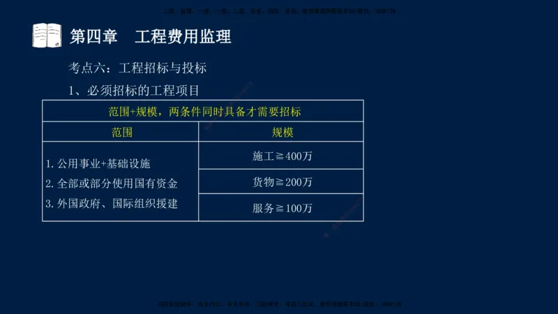 01、孙媛媛-监理-交通目标控制-冲刺串讲班-基础知识篇_监理工程师_2025监理工程师_2025年监理工程师SVIP_2025年监理交通控制SVIP_04-冲刺串讲✿考点强化✿小灶集训_基础篇_讲义