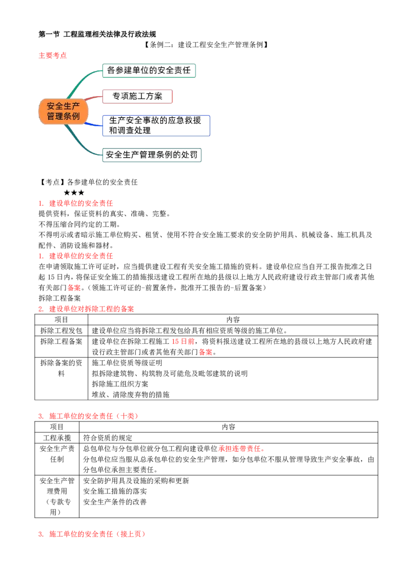 18-第三章-第一节-工程监理相关法律及行政法规（十一）_监理工程师_2025监理工程师_2025年监理工程师SVIP_2025年监理概论法规SVIP_02-基础精讲✿高端面授✿深度强化_讲义