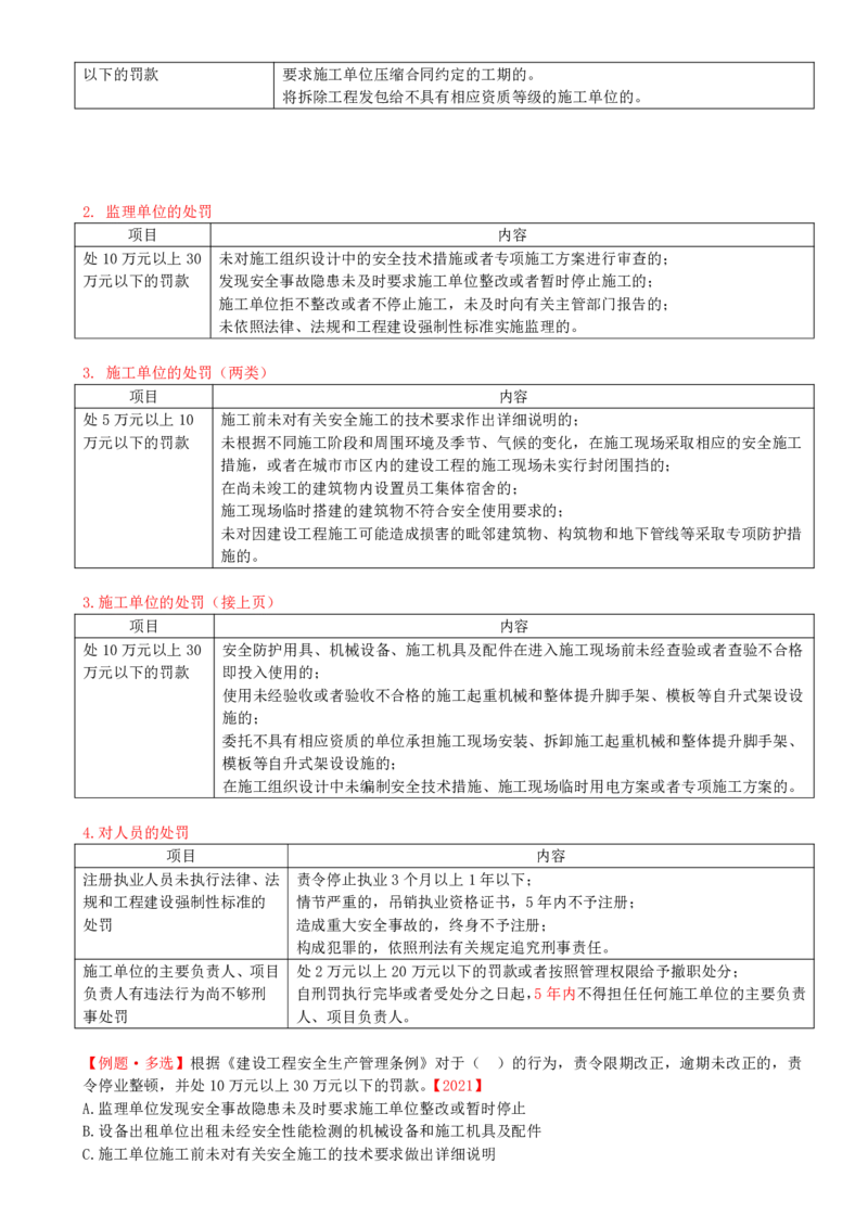 18-第三章-第一节-工程监理相关法律及行政法规（十一）_监理工程师_2025监理工程师_2025年监理工程师SVIP_2025年监理概论法规SVIP_02-基础精讲✿高端面授✿深度强化_讲义