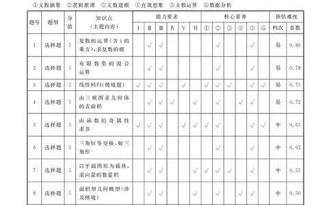 调研卷B文数答案_2024高考押题卷_17衡水（老高考）_衡水金卷先享题旧教材旧高考调研卷_答案