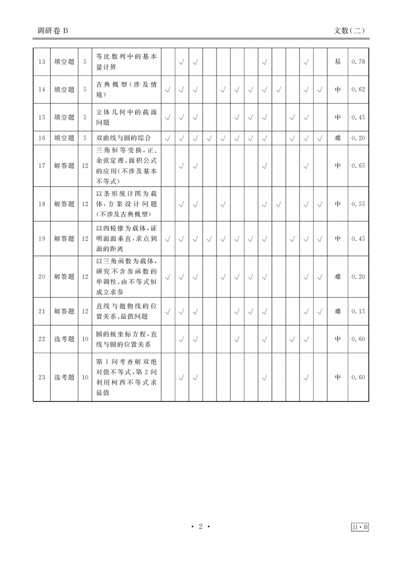 调研卷B文数答案_2024高考押题卷_17衡水（老高考）_衡水金卷先享题旧教材旧高考调研卷_答案