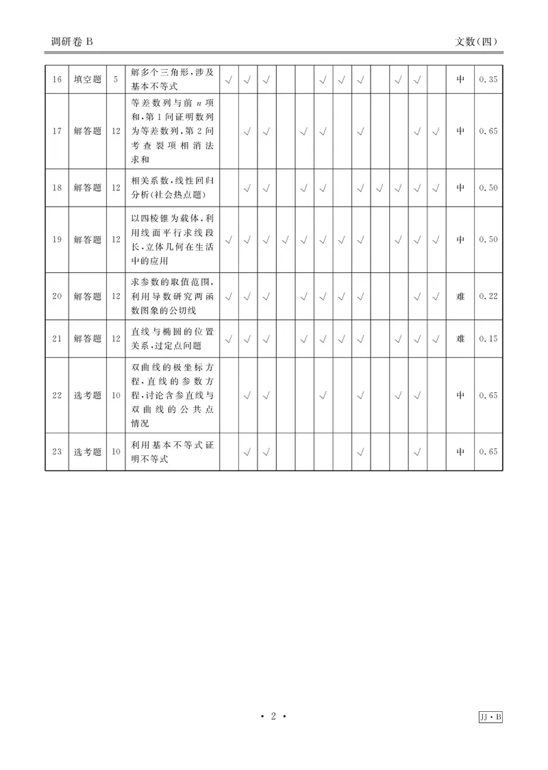 调研卷B文数答案_2024高考押题卷_17衡水（老高考）_衡水金卷先享题旧教材旧高考调研卷_答案