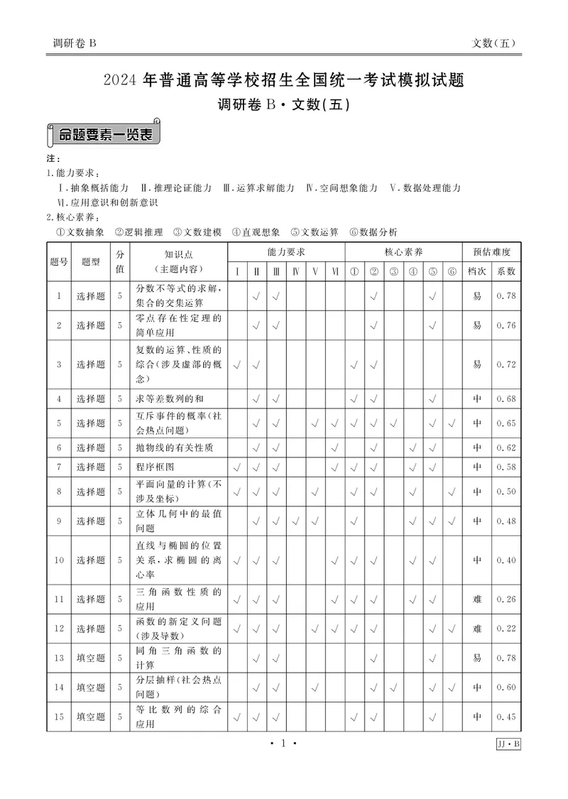 调研卷B文数答案_2024高考押题卷_17衡水（老高考）_衡水金卷先享题旧教材旧高考调研卷_答案