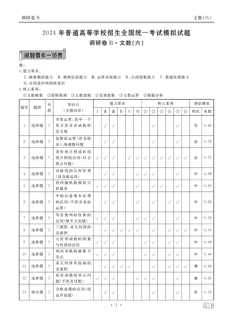 调研卷B文数答案_2024高考押题卷_17衡水（老高考）_衡水金卷先享题旧教材旧高考调研卷_答案