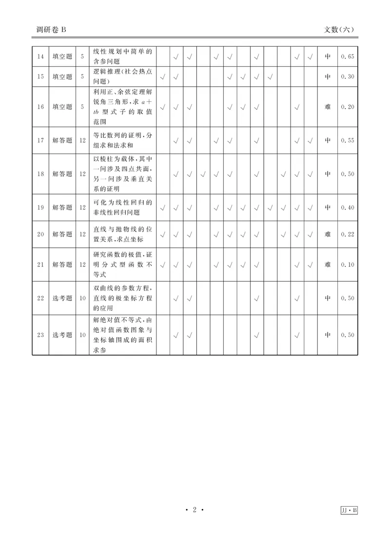调研卷B文数答案_2024高考押题卷_17衡水（老高考）_衡水金卷先享题旧教材旧高考调研卷_答案