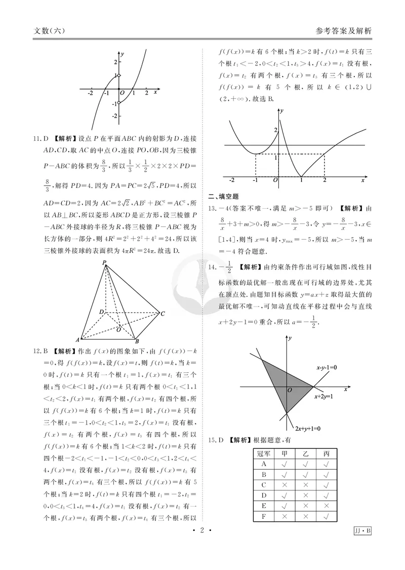 调研卷B文数答案_2024高考押题卷_17衡水（老高考）_衡水金卷先享题旧教材旧高考调研卷_答案
