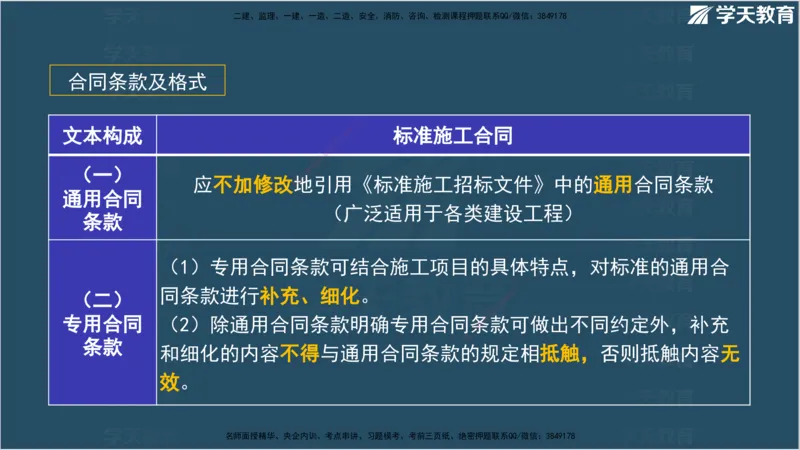 01.2025监理《合同管理》领学直播观看版_监理工程师_2025监理工程师_2025年监理工程师SVIP_2025年监理合同管理SVIP_02-基础精讲✿高端面授✿深度强化_--配套讲义--