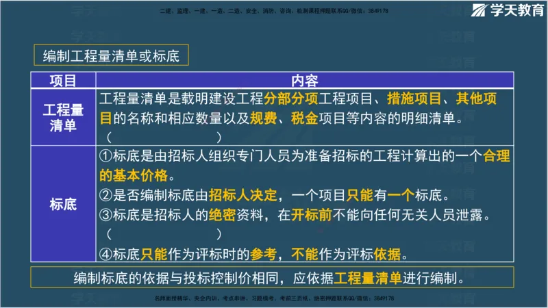 01.2025监理《合同管理》领学直播观看版_监理工程师_2025监理工程师_2025年监理工程师SVIP_2025年监理合同管理SVIP_02-基础精讲✿高端面授✿深度强化_--配套讲义--