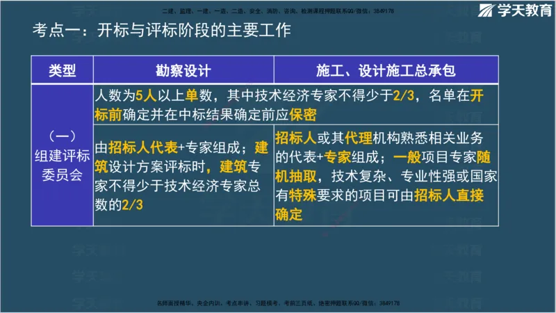 01.2025监理《合同管理》领学直播观看版_监理工程师_2025监理工程师_2025年监理工程师SVIP_2025年监理合同管理SVIP_02-基础精讲✿高端面授✿深度强化_--配套讲义--