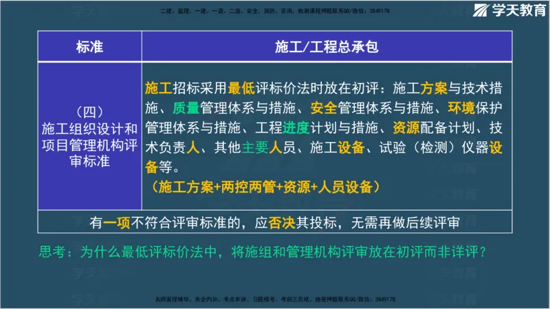 01.2025监理《合同管理》领学直播观看版_监理工程师_2025监理工程师_2025年监理工程师SVIP_2025年监理合同管理SVIP_02-基础精讲✿高端面授✿深度强化_--配套讲义--